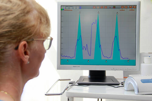 Rééducation périnéale